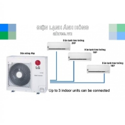Cụm máy lạnh Multi 4HP - A4UQ36GFD0 + (01) AMNQ09GSJA0 + (01) AMNQ12GSJA0 + (01) AMNQ18GSKA0  (DL Tr